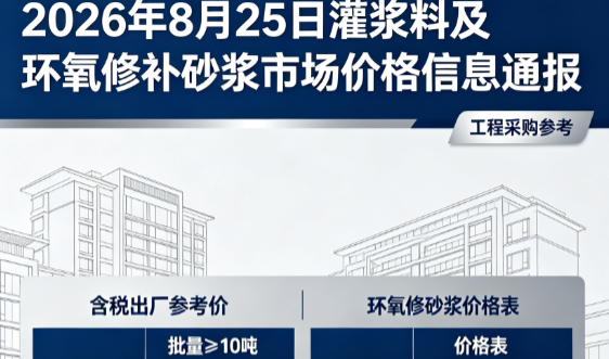 浑江2026年8月25日灌浆料及环氧修补砂浆市场价格信息通报